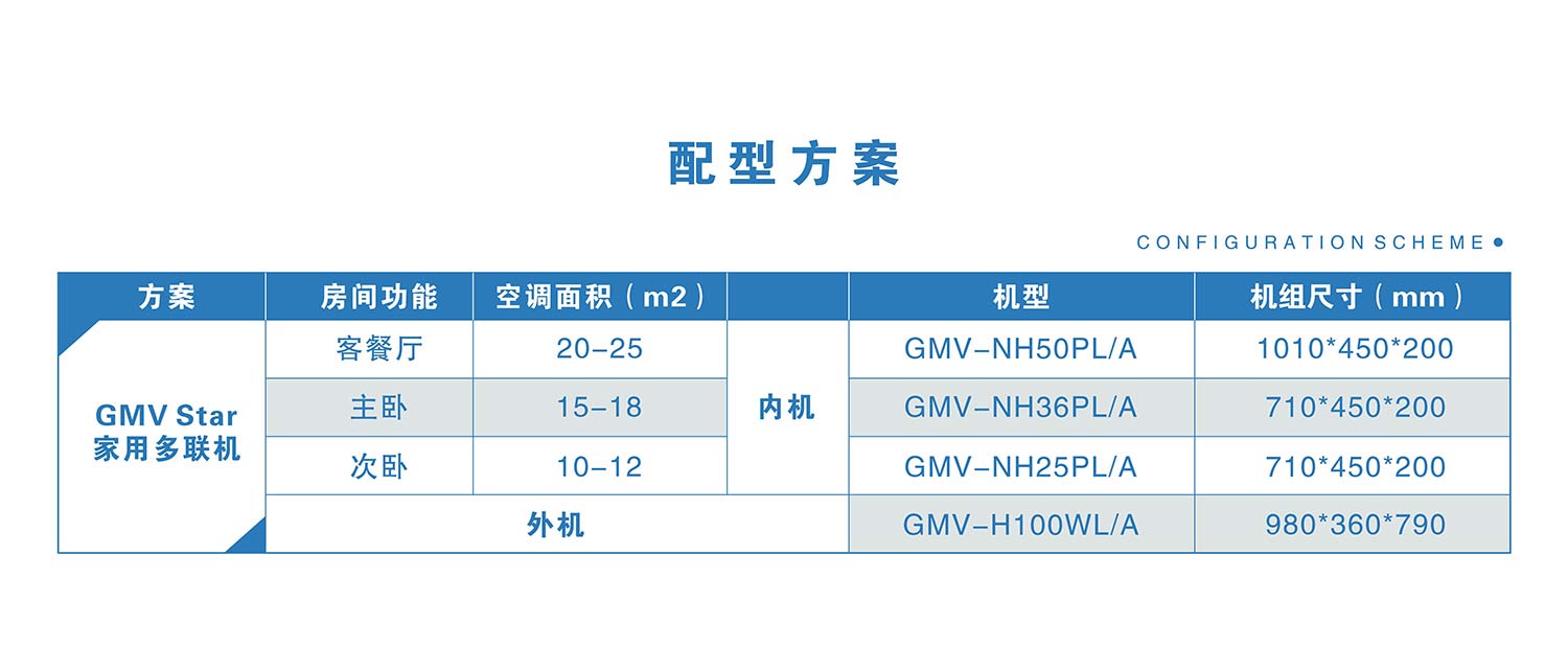 两室一厅舒适型-配型.jpg
