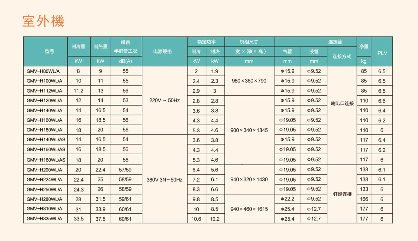 外机.jpg