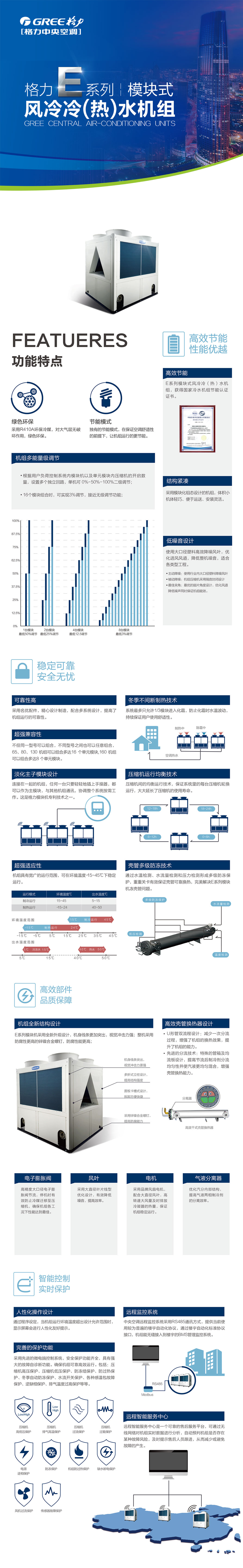 详情页.jpg