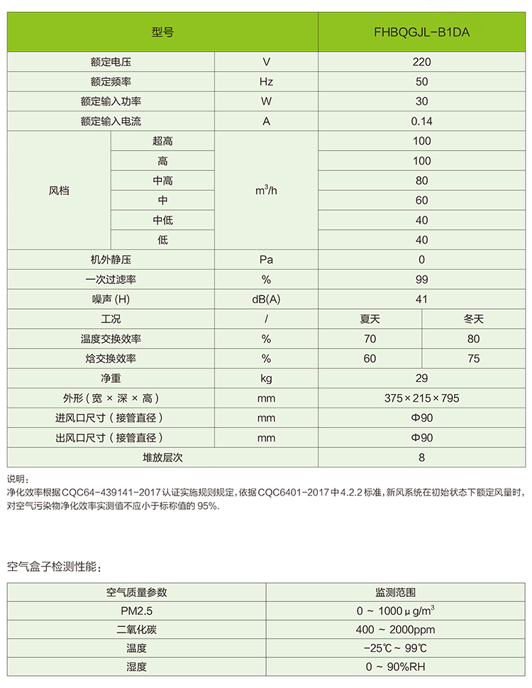 参数.jpg